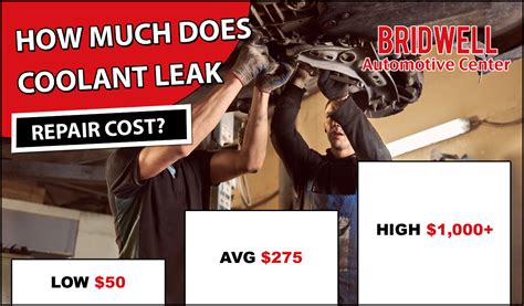 average cost of coolant leak repair|Cooling System Inspection, Repair & Replacement Cost Guide